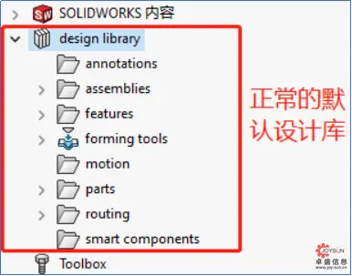solidworks删除快捷键ctrl加什么